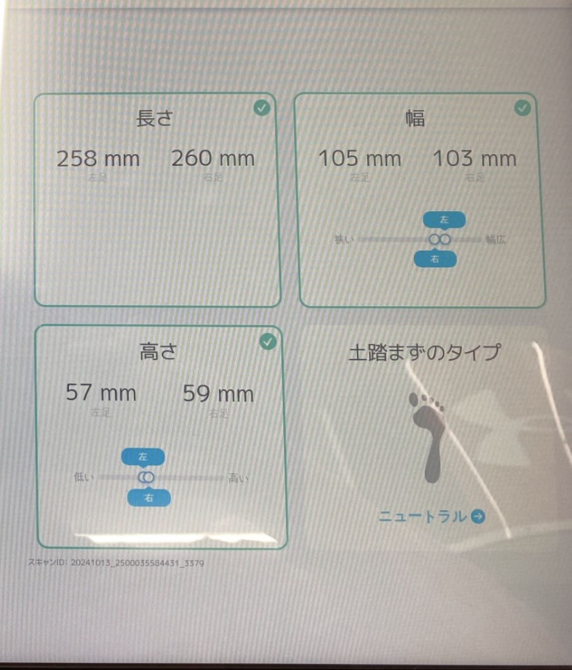 筆者の足タイプ